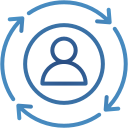 Visibilité sur les réseaux sociaux