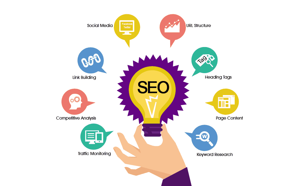SEO 2017 : les ingrédients adéquats pour le meilleur positionnement !