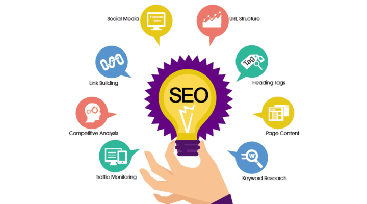 SEO 2017 : les ingrédients adéquats pour le meilleur positionnement !