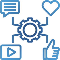 Intégration social média